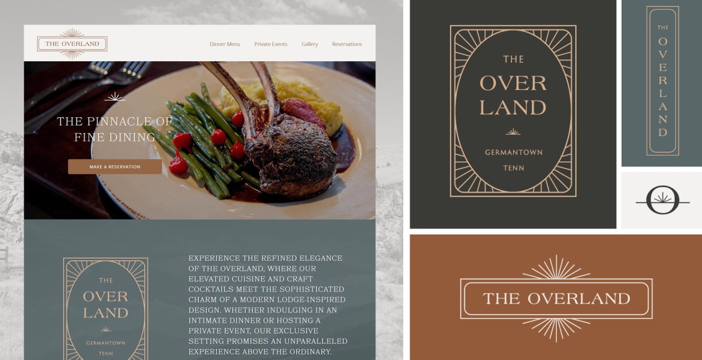 Paradigm Pitch Deck restaurants Overland